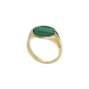 Ellis Signet Collection Green Malachite Signet Ring